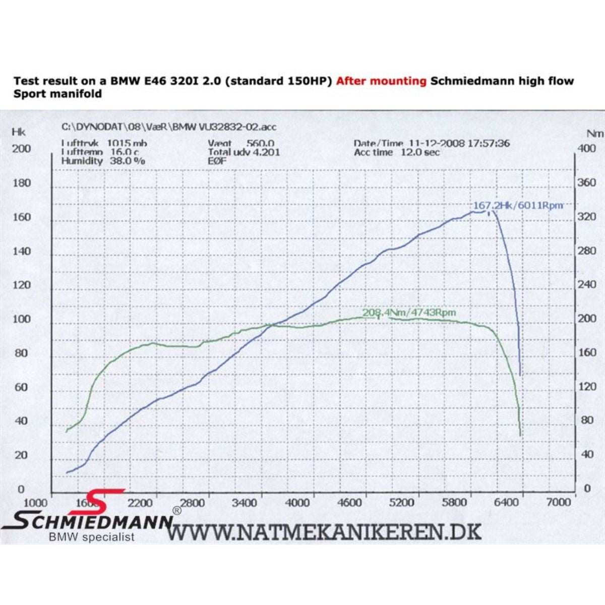 Schmiedmann High Flow Fächerkrümmer M52/M54 inkl. 300 - Zellen Sportkatalysator – BMW E46