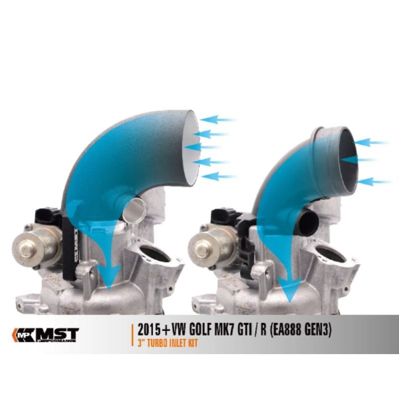 MST Performance Inlet Kit 3" für EA888 Gen 3 – GTI / S3 / Cupra / RS